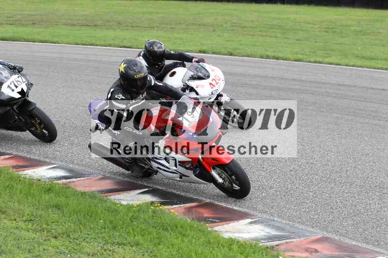 /Archiv-2025/39 03.08.2025 TIMMOT ADR/Gruppe C/420